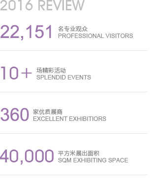 广州展